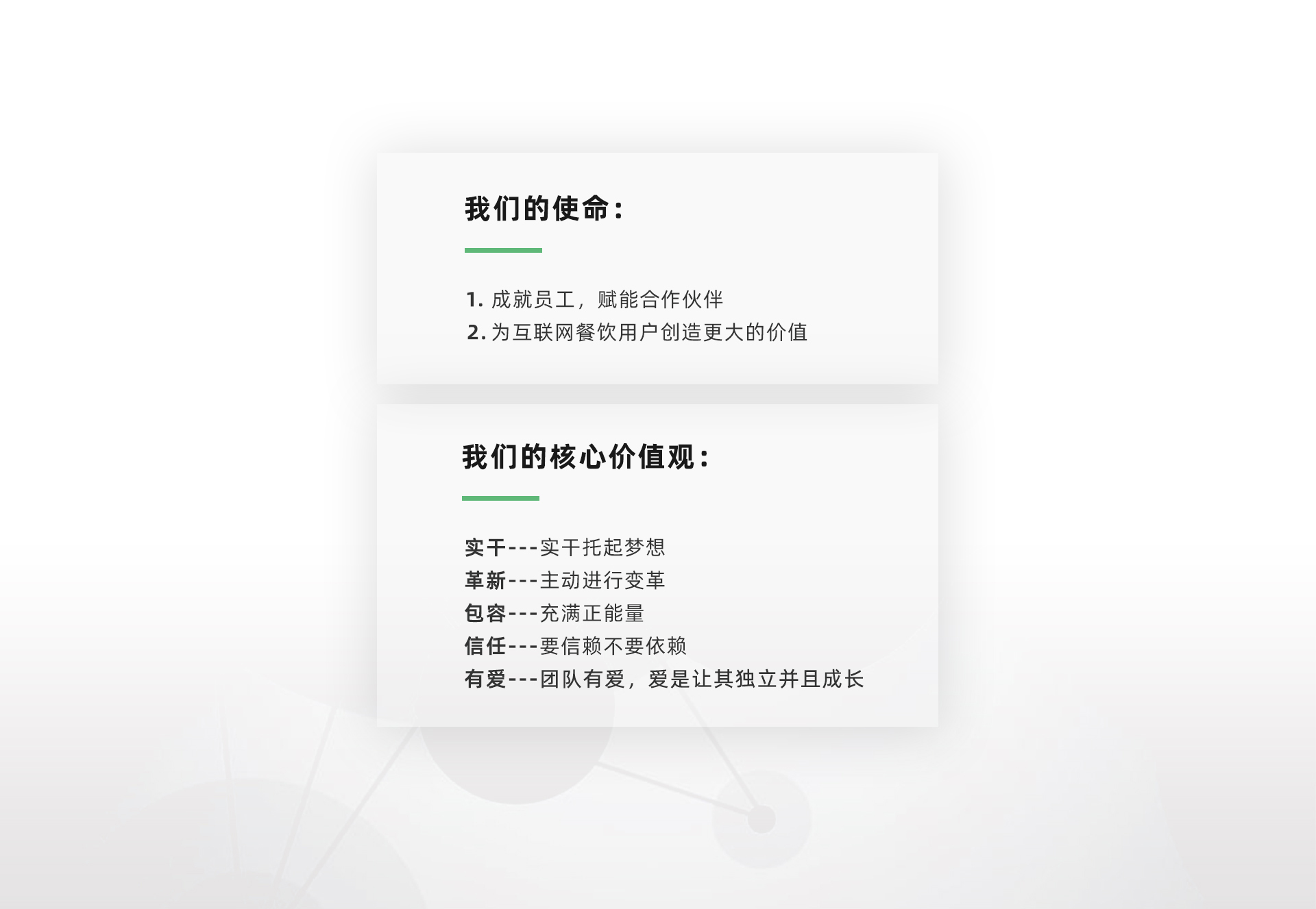 互聯網餐飲領航者